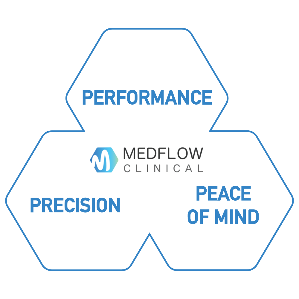 Our Philosophy – The Three Ps